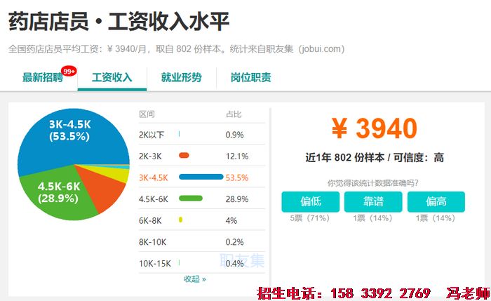 执业药师工资待遇.png