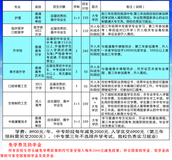 石家庄同济医学中等专业学校2022年秋季找实践中.png