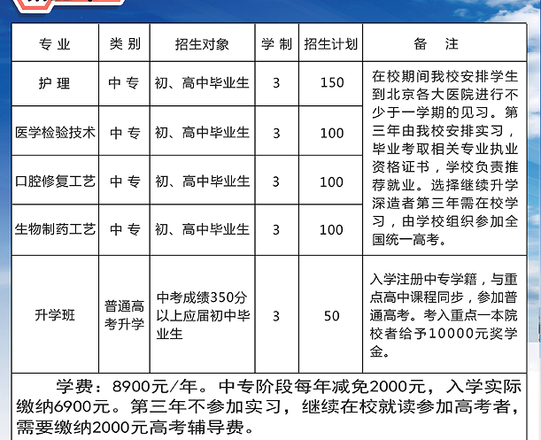 石家庄同济医学院招生计划.png