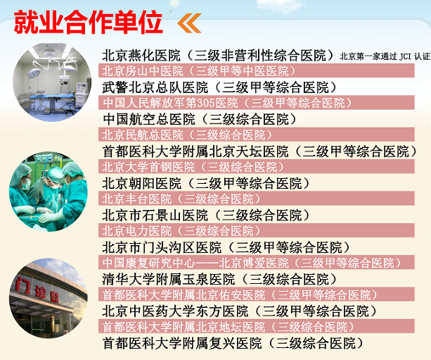 石家庄同济医学院就业单位.png